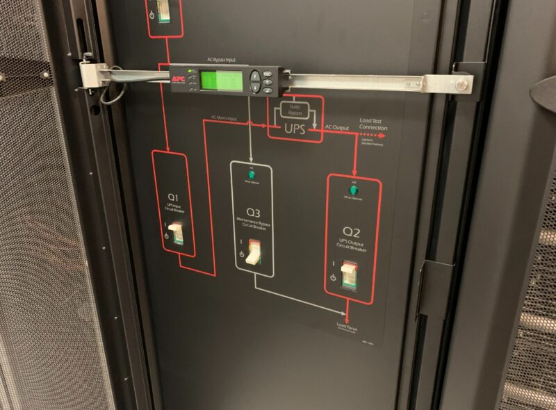 INFRAESTRUCTURA TECNOLOGICA DE DATA CENTER